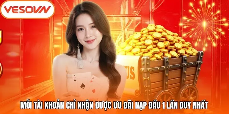 Mỗi tài khoản chỉ nhận được ưu đãi nạp đầu 1 lần duy nhất